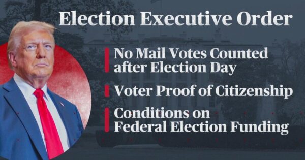 Executive Order 13848 Continues: A Deep Dive into Ongoing Election Security Measures