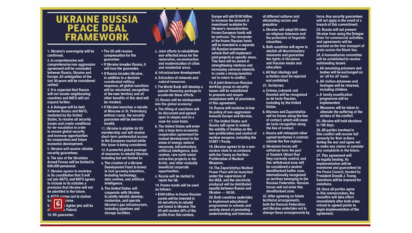 Peace Plan Unveiled: Russia and US Discuss Terms with Ukraine