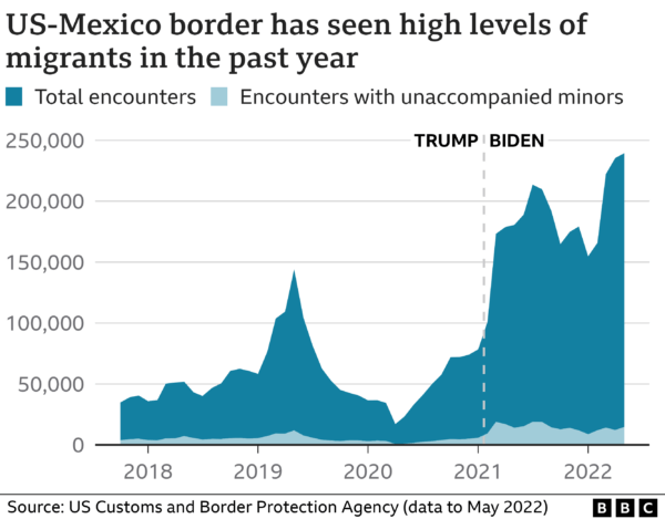 Border Commander Issues Strong Message Against Illegal Immigration During Thanksgiving