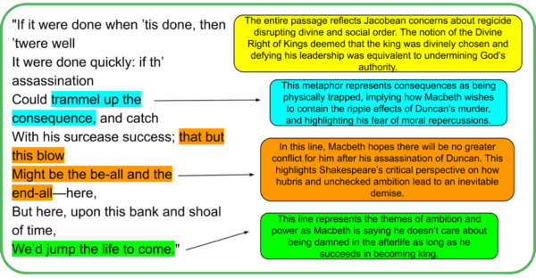 Analysis of Original Text