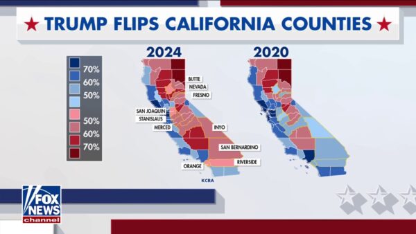 California Rushes Emergency Law to Block Federal Election Access Days Before Primary