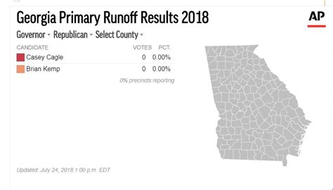 Georgia Republican Primary Runoff Approaches: Jackson and Jones Clash in High-Stakes Gubernatorial Battle