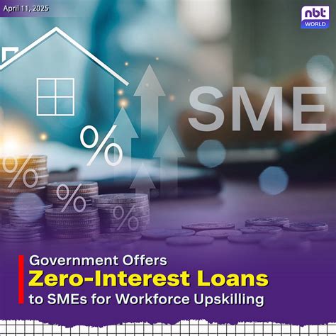Sponsored: Zero-Interest Loan Product Available Until 2027