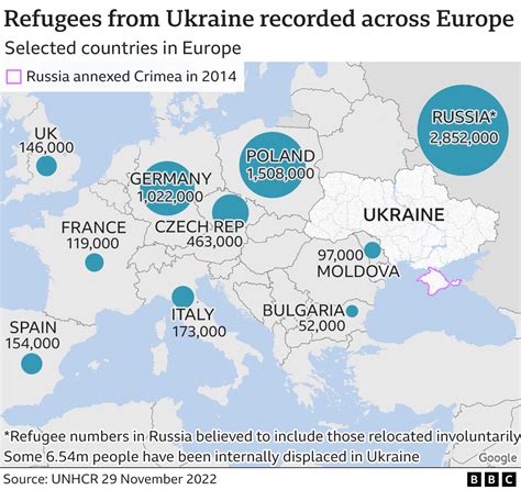 Denmark Tightens Asylum Rules for Ukrainian Refugees from Less War-Torn Regions