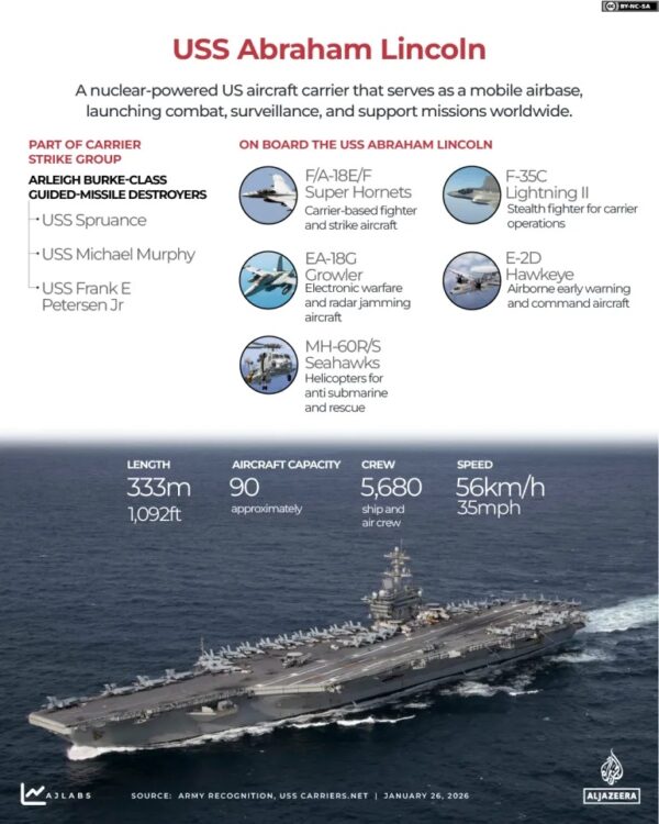 321 Days at Sea: USS Abraham Lincoln Earns Nation’s Highest Combat Honor